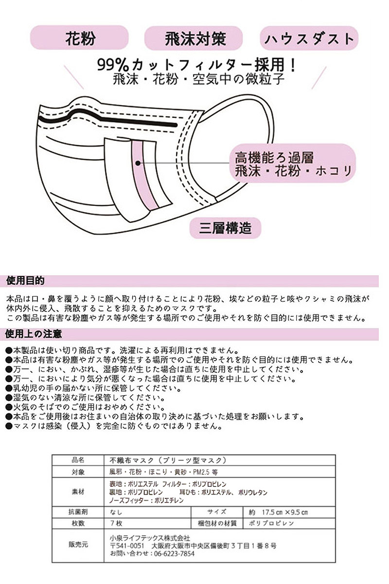 メール便6個まで レース柄不織布マスクセット 2719 ますく 不織布 使い捨て かわいい 可愛い おしゃれ オシャレ お洒落 花粉 ハウスダスト 飛沫対策 三層構造 レース柄 サークルレース ピンク メール便ok 合成皮革 エナメル スエード 生地通販 合皮の銀河工房